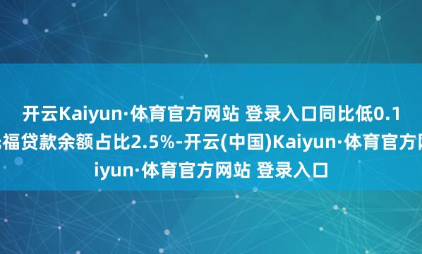 开云Kaiyun·体育官方网站 登录入口同比低0.1个百分点；托福贷款余额占比2.5%-开云(中国)Kaiyun·体育官方网站 登录入口
